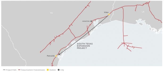 South Texas Expansion Project