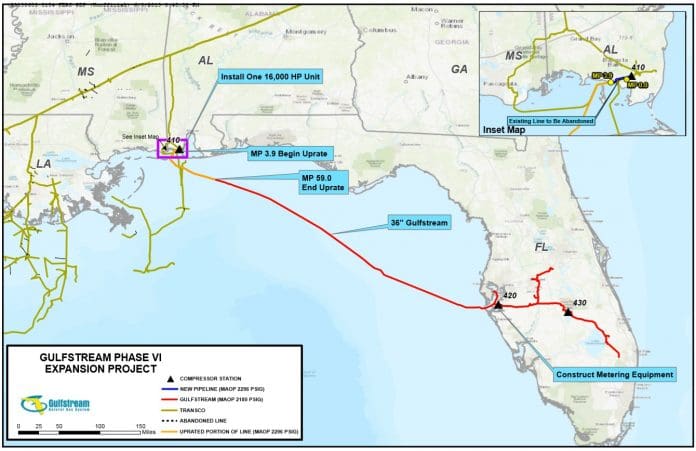 Gulfstream Project