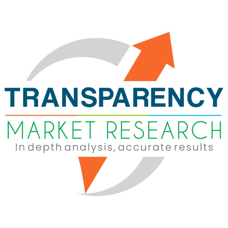 Tmr Study Says Cng Market Will Be Us 465 52 Billion By 31 Gas Compression Magazine