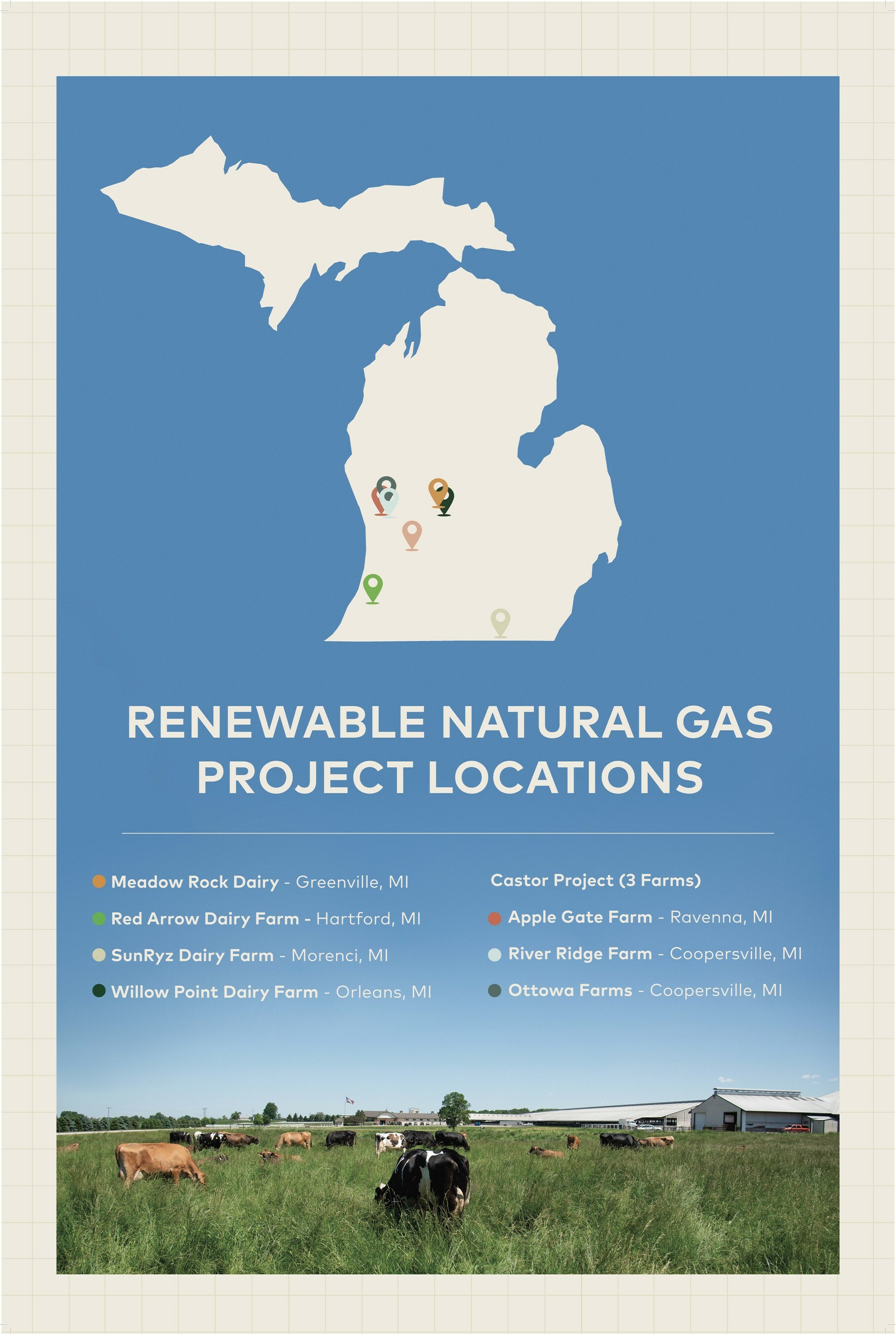 Brightmark Chevron Joint Venture Michigan Renewable Natural Gas