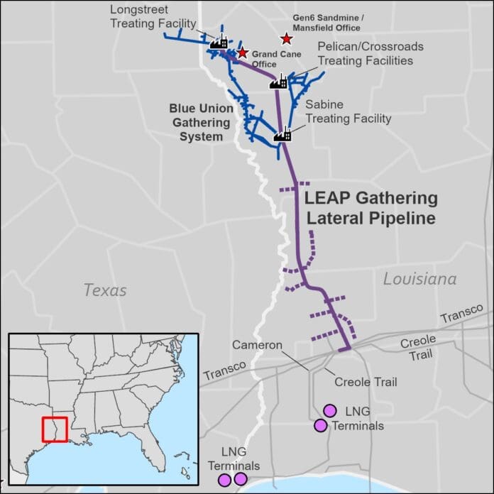 LEAP Gathering System