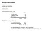 GCM_2023 Circulation Report