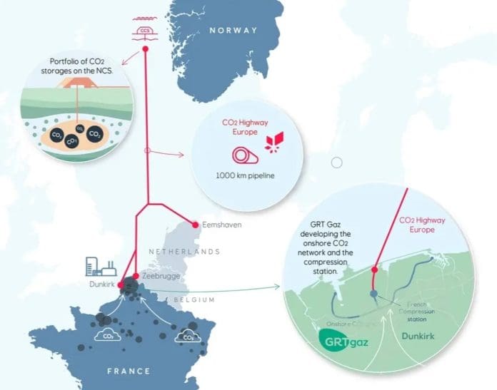 Equinor_France CO2 Pipeline