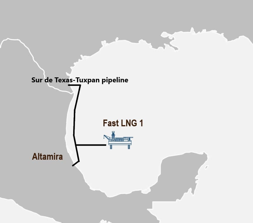 Fast LNG Achieves First LNG | Gas Compression Magazine