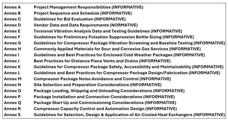 Compressor Api Codes Six Years In The Making: New API Standard Targets Reciprocating ...