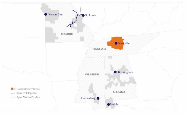 Spire To Acquire Duke’s Tennessee Piedmont Natural Gas Business | Gas ...