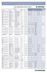 404_StartupReport-1